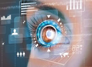 Eye tracking technology market